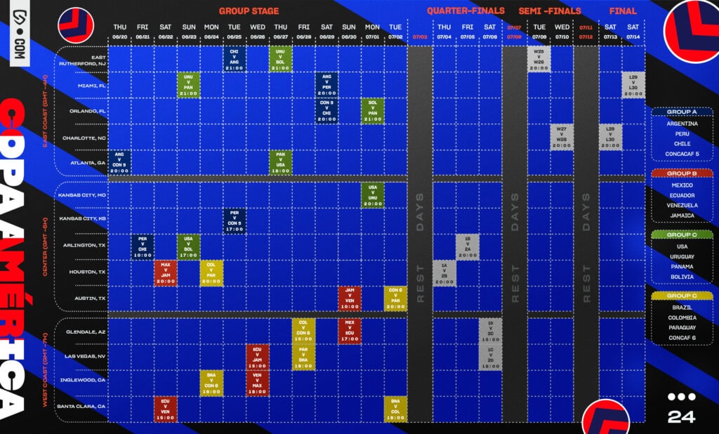 Calendar Copa America 2024